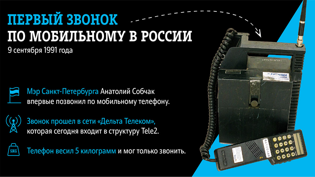 Tele2 отметила 30-летие мобильной связи в России