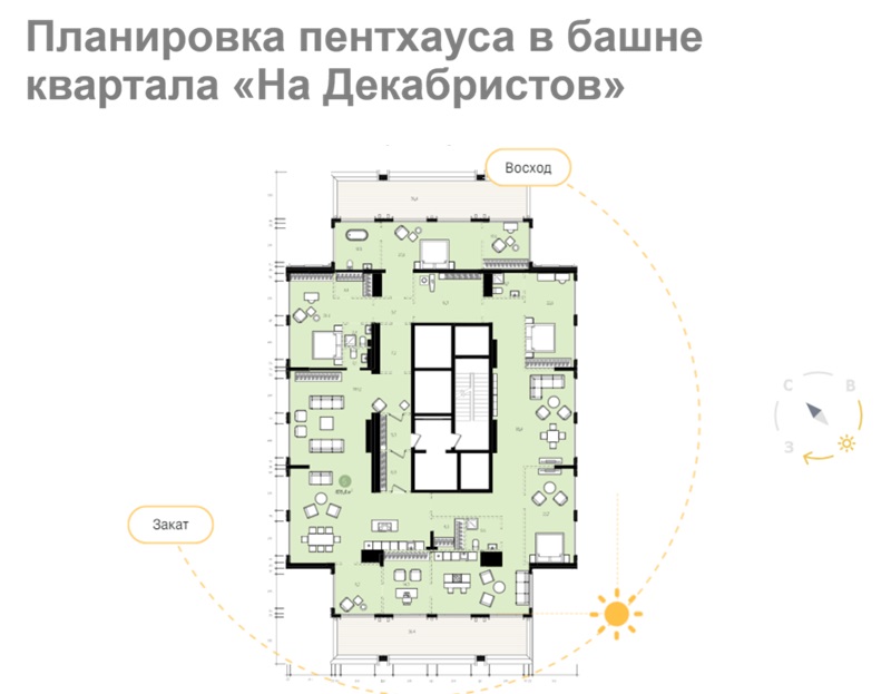 «Брусника» готовит к сдаче уникальный пентхаус в центре Новосибирска