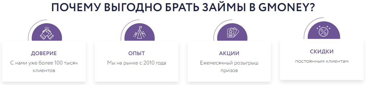 Срочный займ онлайн под минимальный процент в Казахстане. ТОП-10 МФО