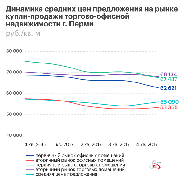 самые точные прогнозы на спорт сегодня бесплатно