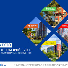 Все фото представлены ГК «КПД-Газстрой»