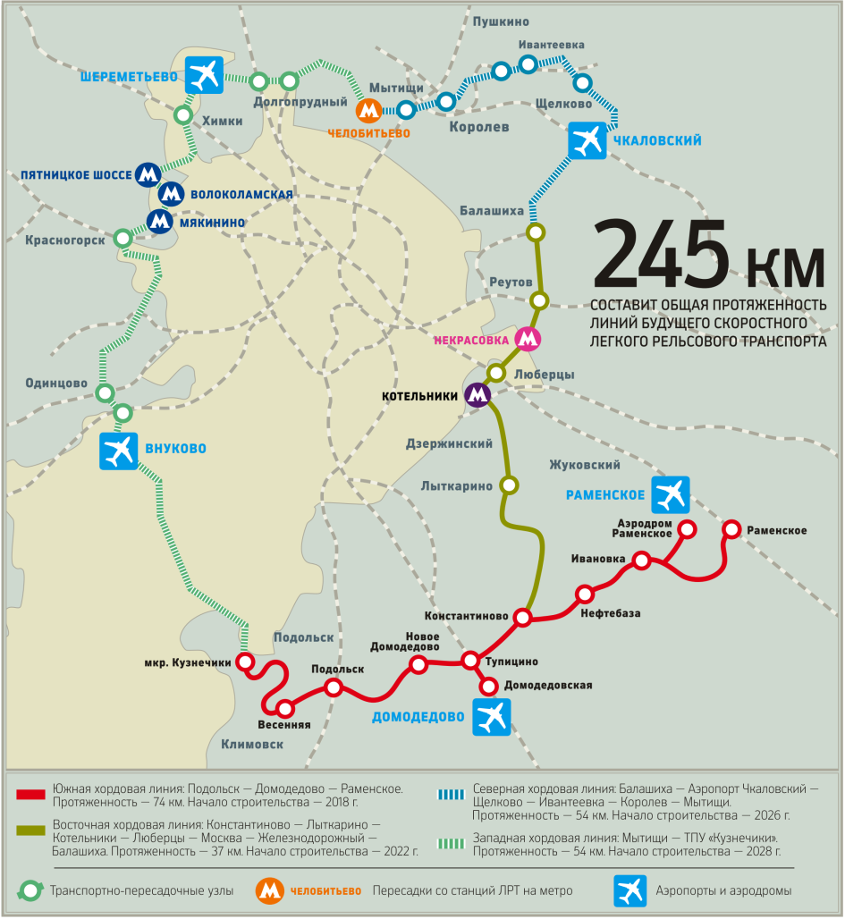 Схема строительства легкого метро в московской области