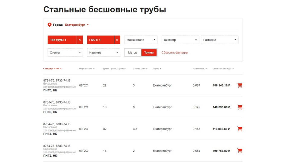 Рбк Екатеринбург Официальный Сайт Интернет Магазин