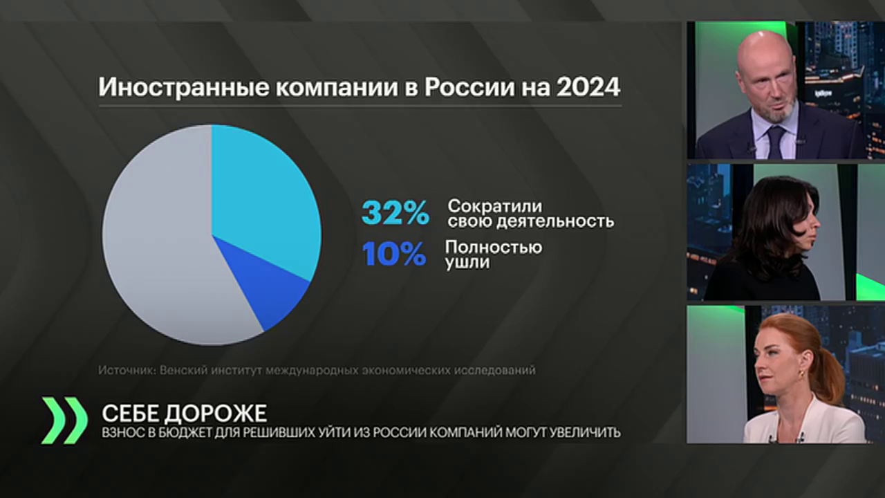 Что дальше? Выпуск 27.09.2024 - СЕБЕ ДОРОЖЕ