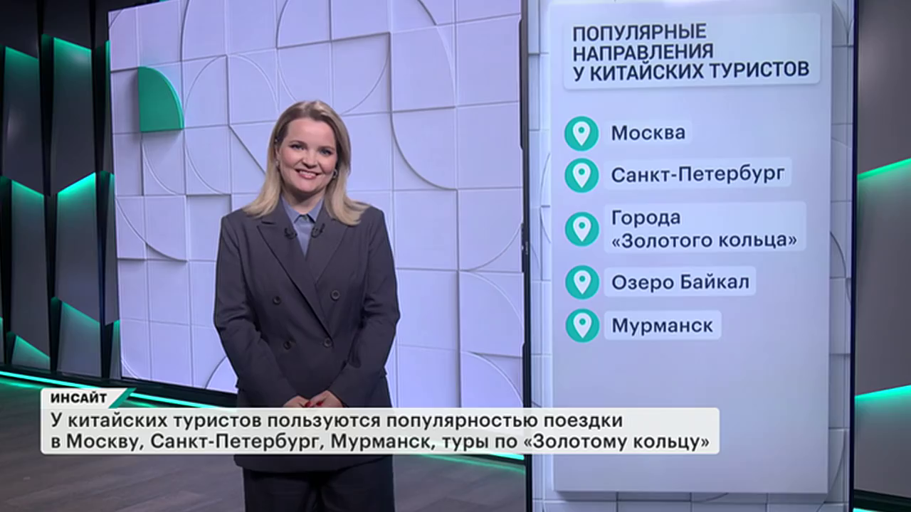 Инсайт. Безвиз с Китаем. Выпуск от 13.09.2025