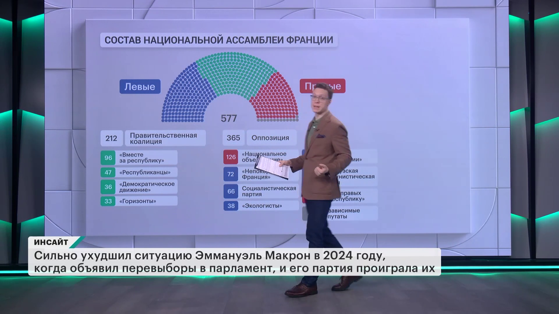 Инсайт. Политический кризис во Франции. Выпуск от 11.10.2025