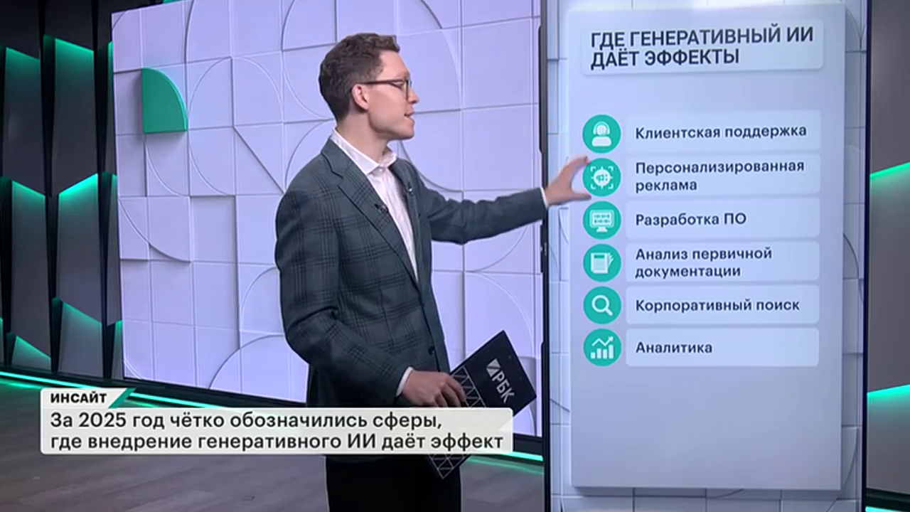 Инсайт. Итоги года в ИИ — всё хорошее. Выпуск от 20.12.2025