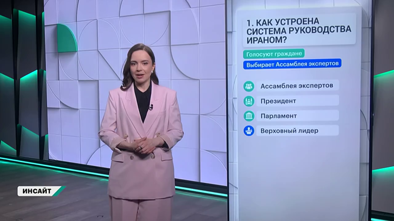 Как устроена система власти в Иране? Инсайт. Выпуск от 07.03.2026