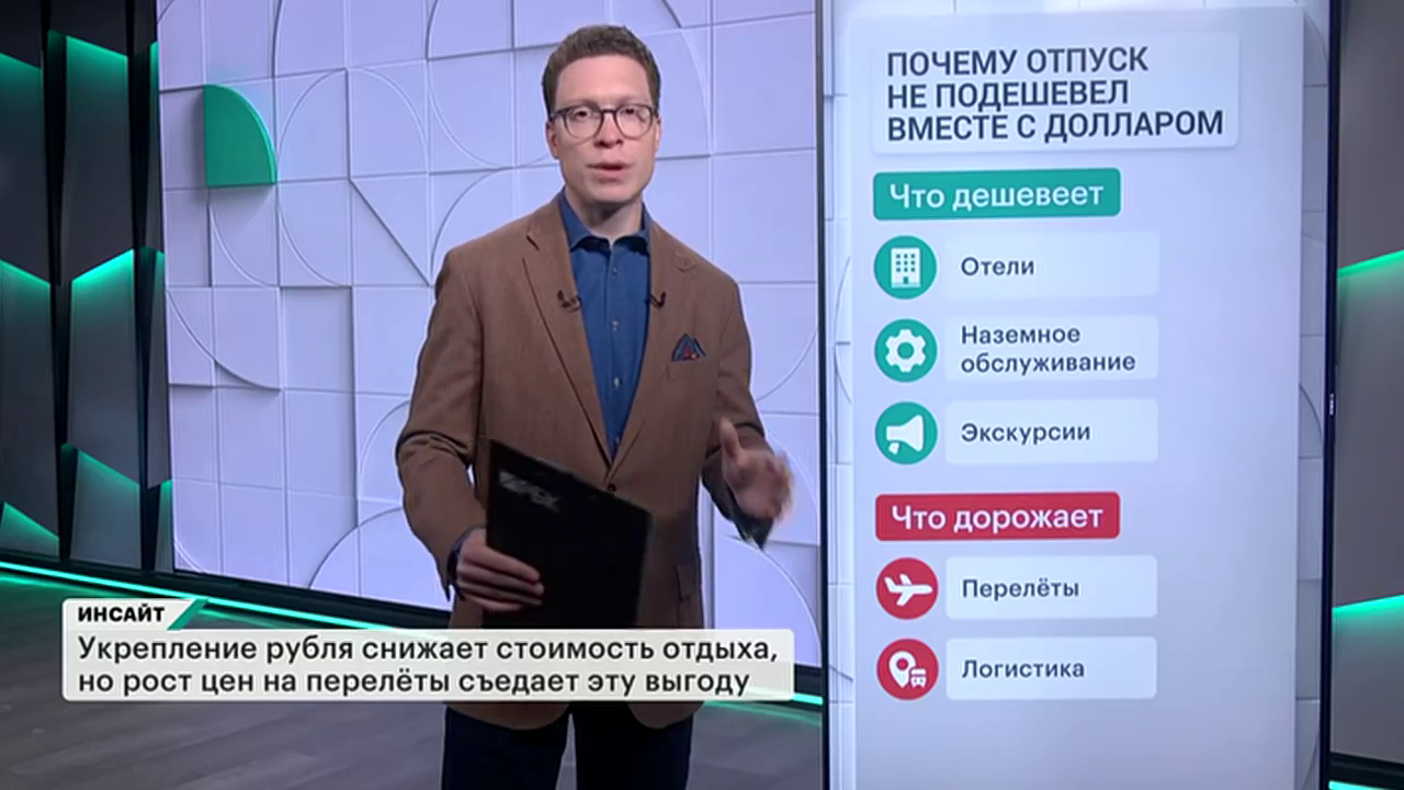 Доллар дешевеет, отпуск нет. Куда ехать? Инсайт. Выпуск от 10.05.2026