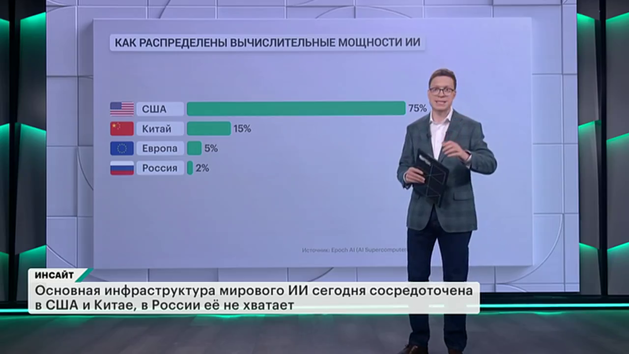 ИИ хотят сделать «суверенным». Зачем? Инсайт. Выпуск от 23.06.2026