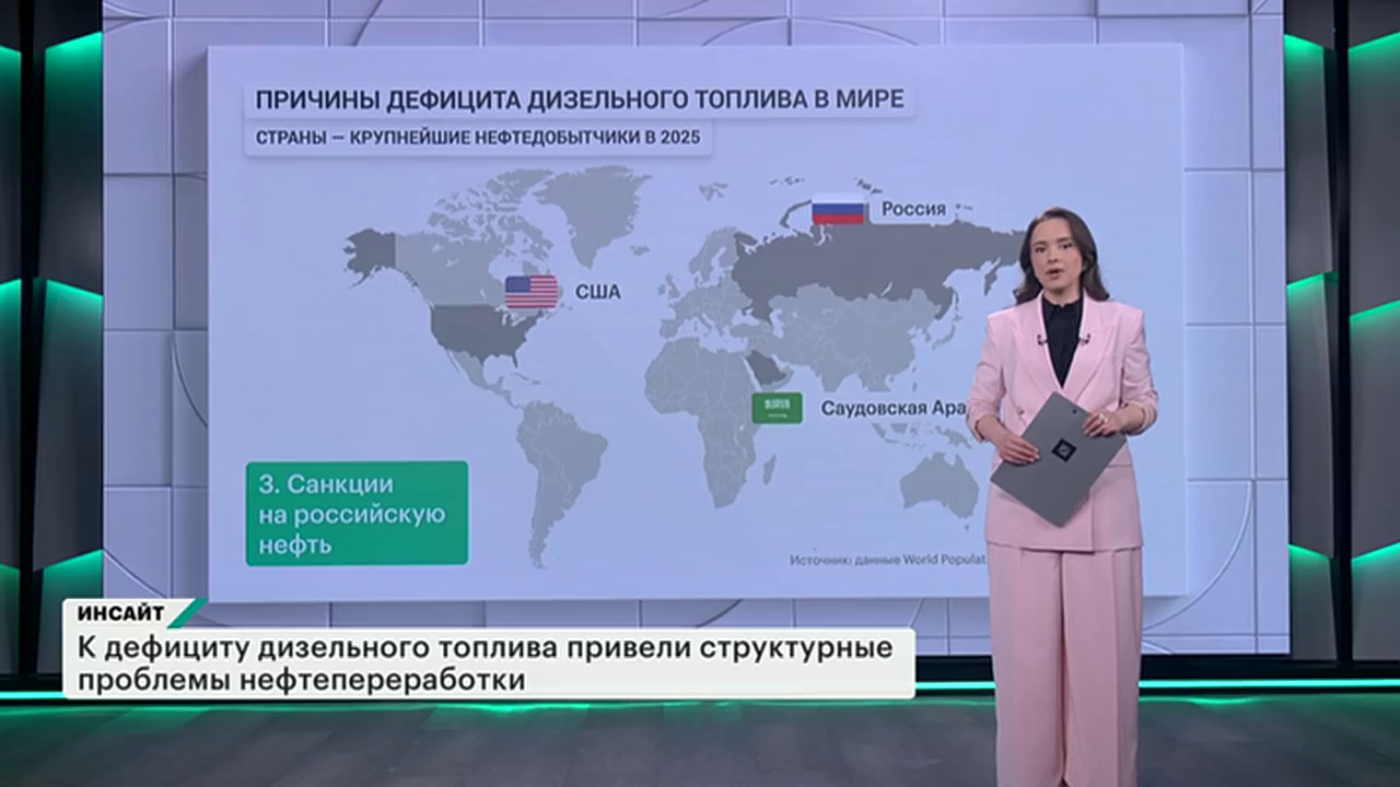 Миру не хватает дизеля. Что происходит? Инсайт. Выпуск от 03.10.2026
