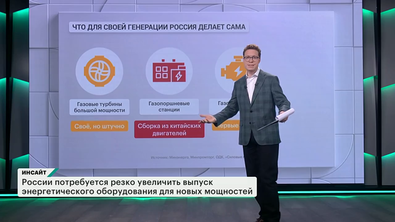 ИИ уперся в розетку. Хватит ли России энергии? Инсайт от 26.09.2026