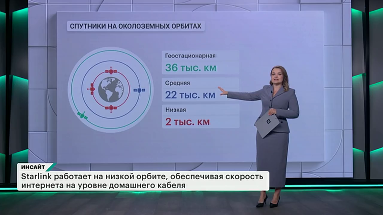 Starlink: кто контролирует военную связь? Инсайт. Выпуск от 24.10.2026