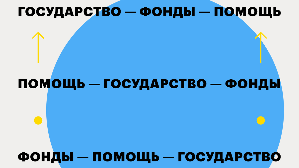 Как бизнес и государство помогают тем, кто помогает всем | РБК Тренды