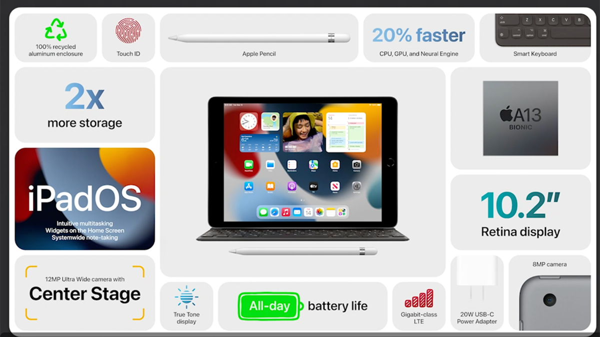 Фото: apple.com