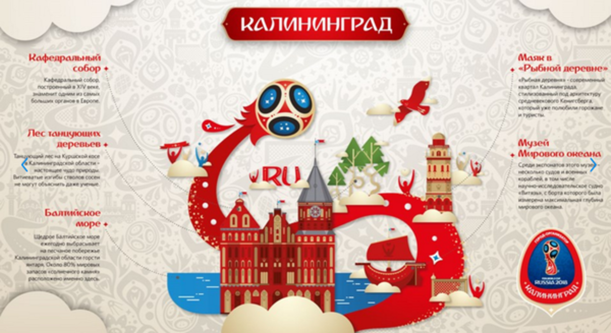 Фото: ru.fifa.com