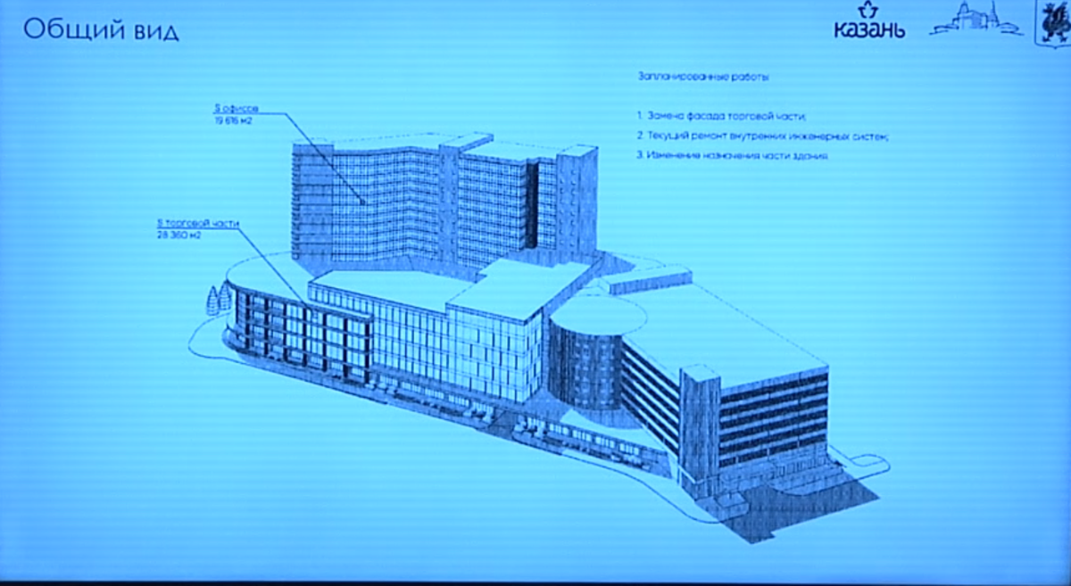В Казани реконструируют торговый центр «Сувар Плаза» — РБК