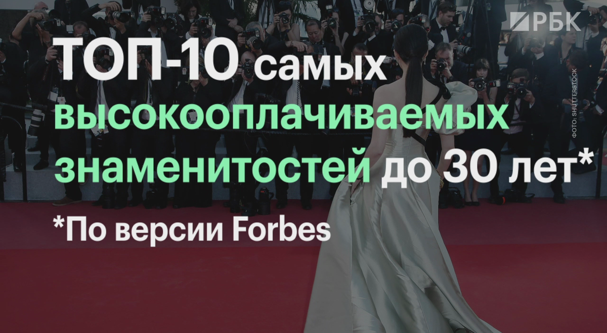 Forbes составил рейтинг самых высокооплачиваемых знаменитостей до 30 лет —  РБК