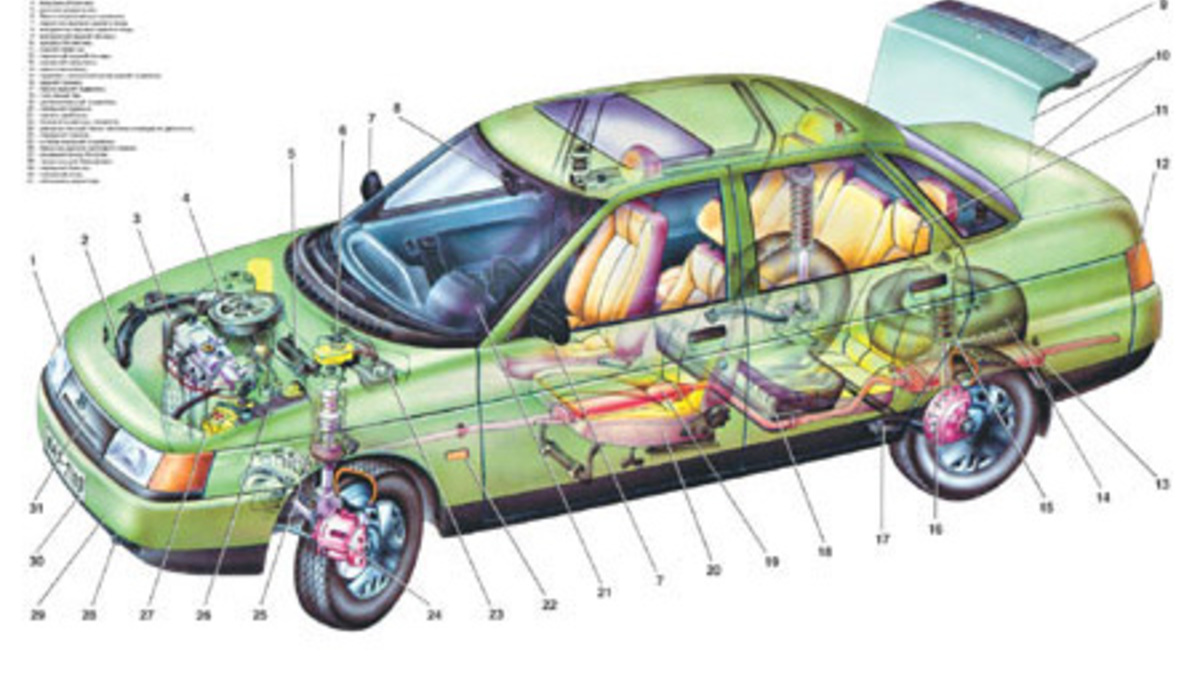 В российских автошколах перестанут изучать устройство автомобиля :: Autonews
