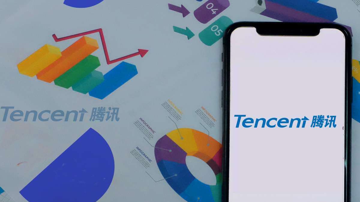 Tencent потеряла титул крупнейшей компании Китая | РБК Инвестиции