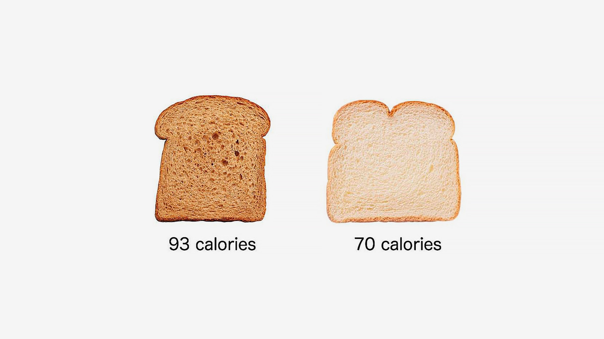 Фото: caloriefixes/instagram