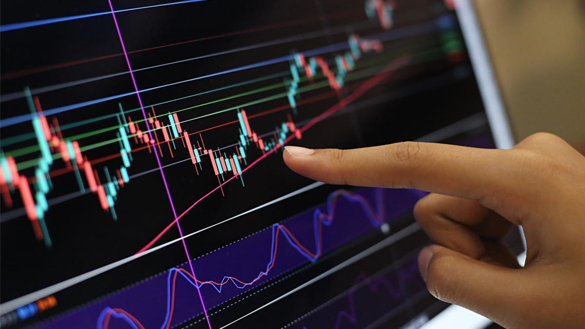 Индикатор RSI: что это и как им пользоваться | РБК Инвестиции