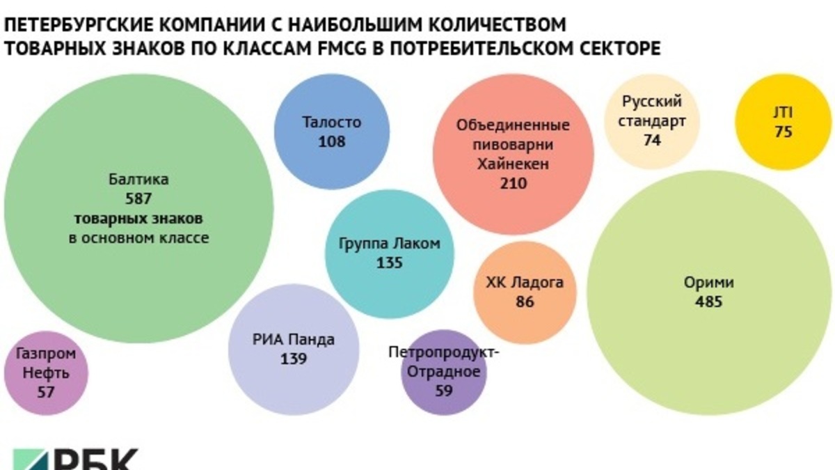 Усиление конкуренции между производителями. Патентные Тролли в России. Патентный ТРОЛЛИНГ. Количество товарных знаков в мире. Патентный ТРОЛЛИНГ презентация.