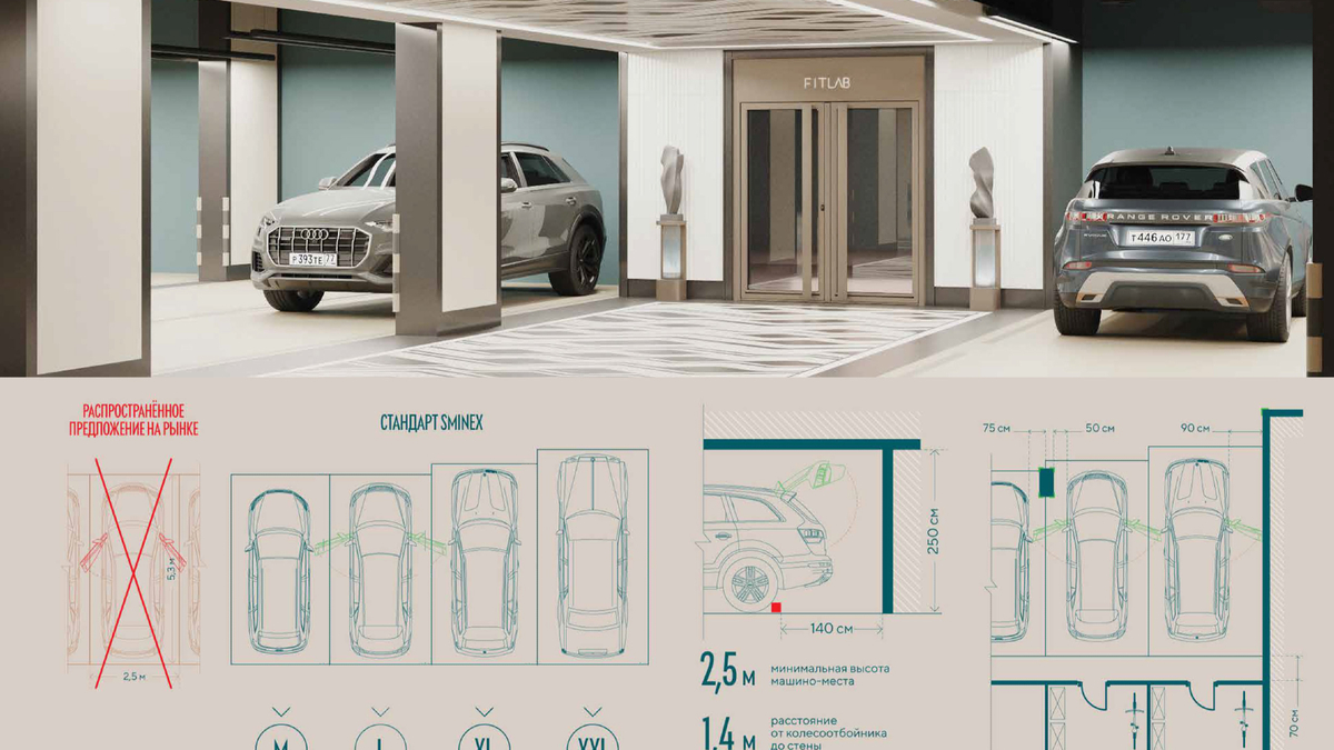 Sminex разработал стандарт машино-мест для премиальных автомобилей ::  Новости компаний :: РБК Недвижимость