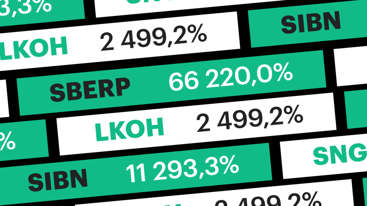 Самые доходные российские акции XXI века | РБК Инвестиции