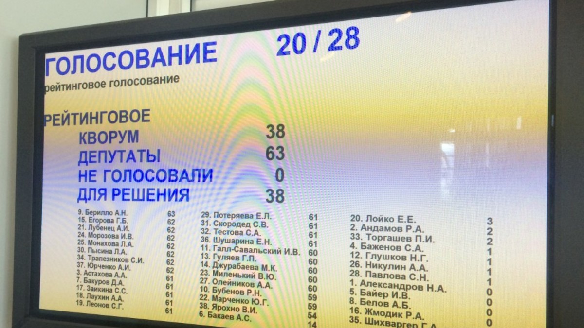 Фото: www.ksonline.ru