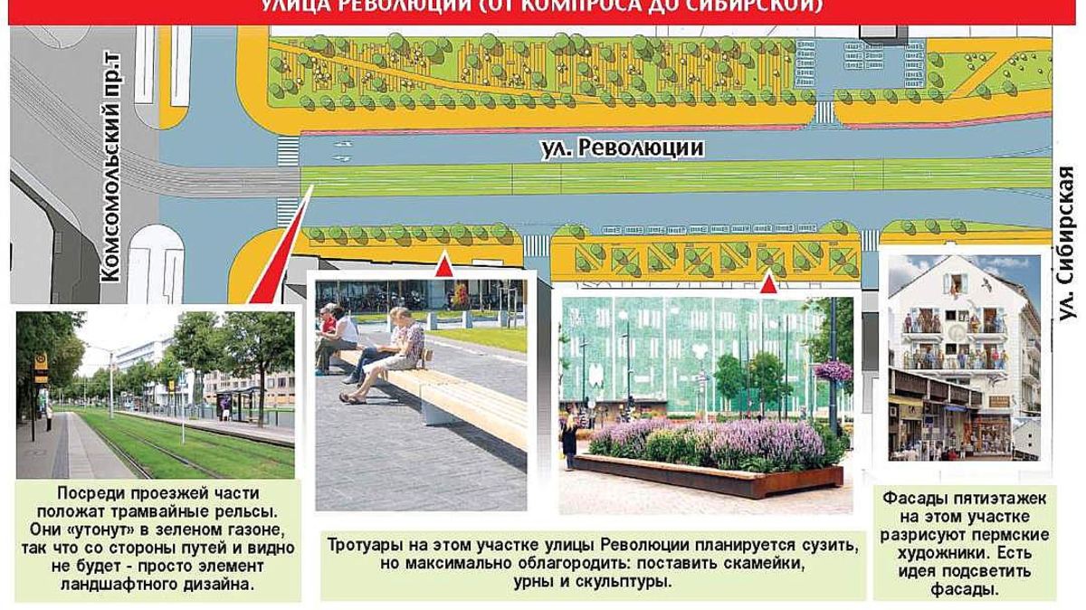 Проект реконструкции ул.Революции