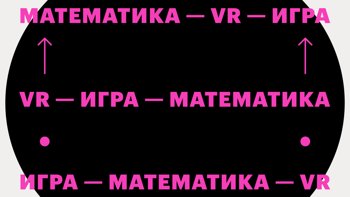 Образование в VR: урок математики вместо охоты на монстров | РБК Тренды