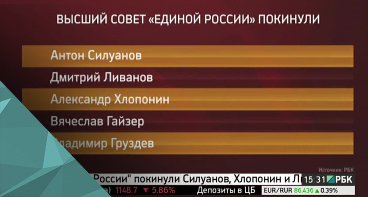 Вячеслав Володин вошел в состав наблюдательного совета ВШЭ | 930-70-111-80.ru