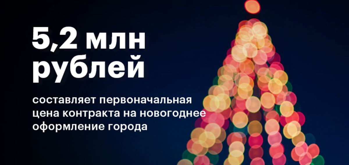 Фото: Роман Родионов