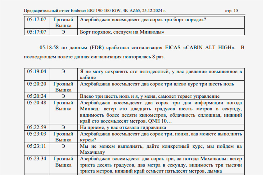 Фото: Министерство транспорта Республики Казахстан