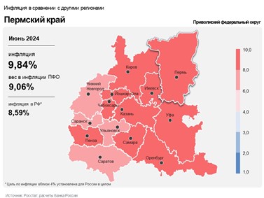 Фото: Банк России