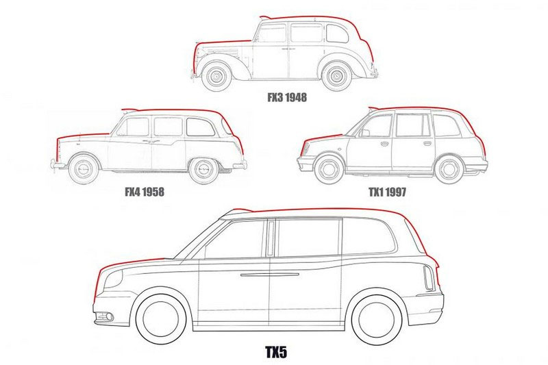 Geely разработала новое такси для Лондона