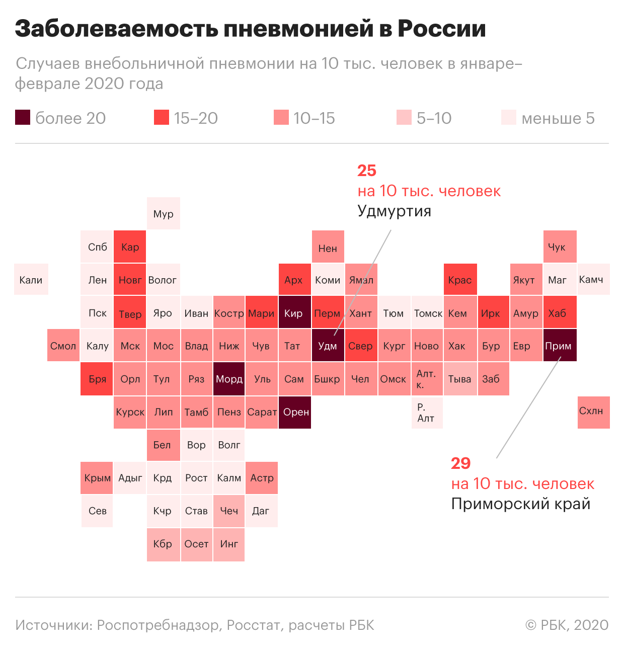 В пяти регионах заболеваемость пневмонией выросла более чем в 1,5 раза