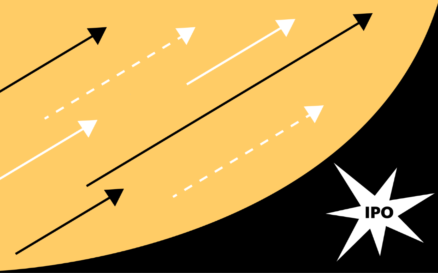 «Вкусвилл», Delimobil и дочки «Сбера»: чего ждать от российского бума IPO
