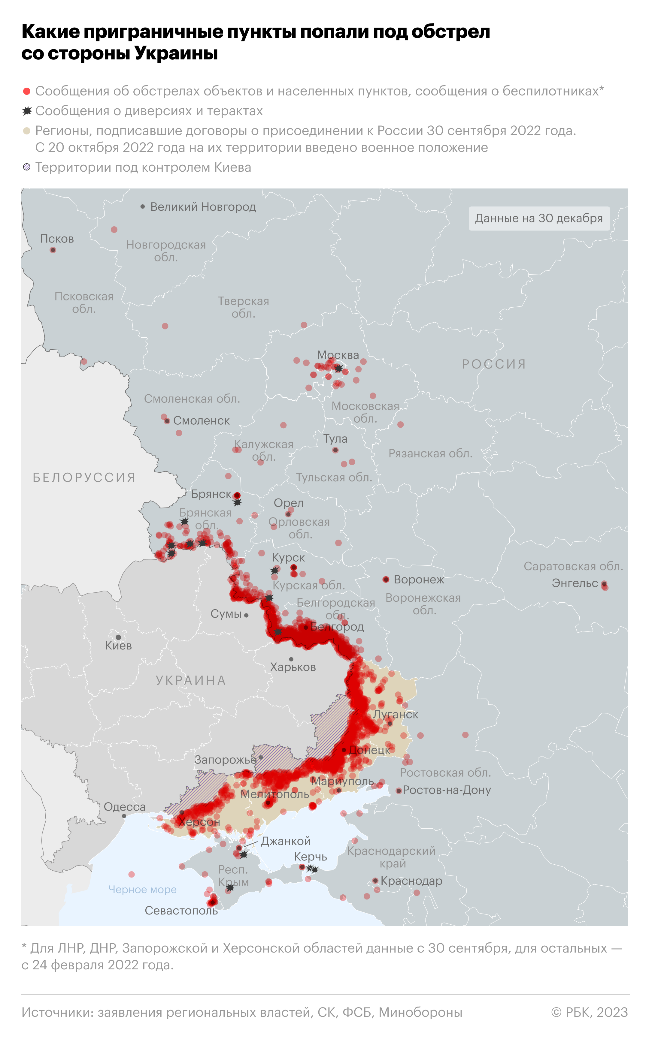 В Курской области после обстрела со стороны ВСУ погиб мужчина — РБК