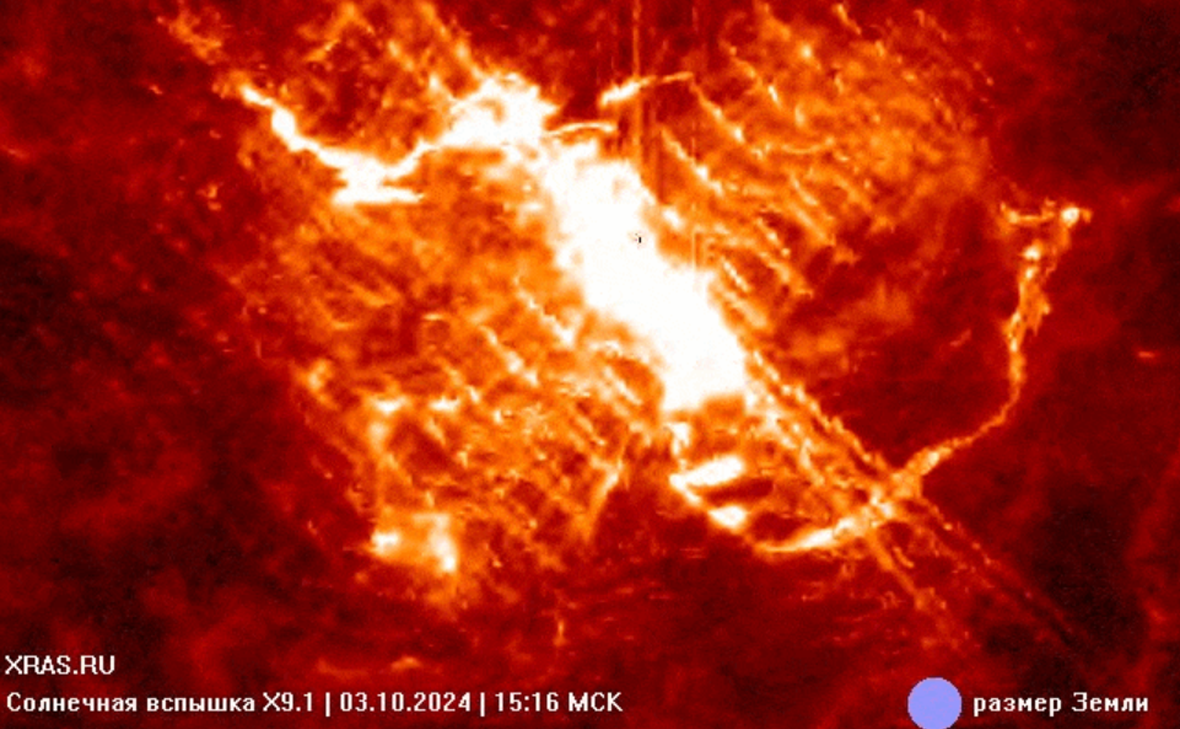 Фото: Лаборатория солнечной астрономии ИКИ и ИСЗФ