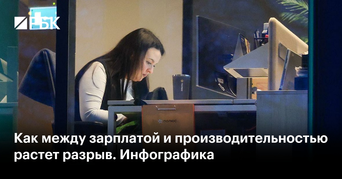 Как между зарплатой и производительностью растет разрыв. Инфографика