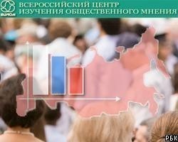 ВЦИОМ: Только 2% россиян хорошо знают историю