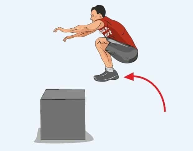 Прыжки на высокий бокс