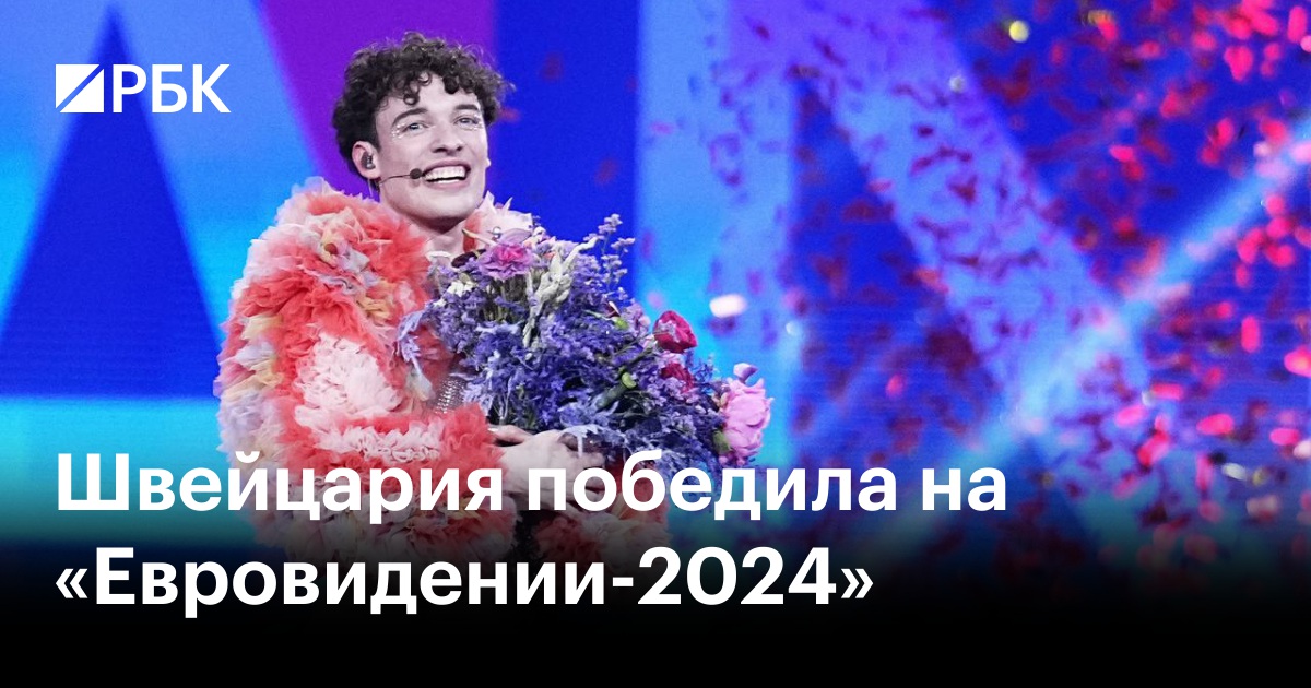 ЕВРОВИДЕНИЕ 2021. КТО ПОБЕДИТ на конкурсе? САМЫЕ ЯРКИЕ участники.