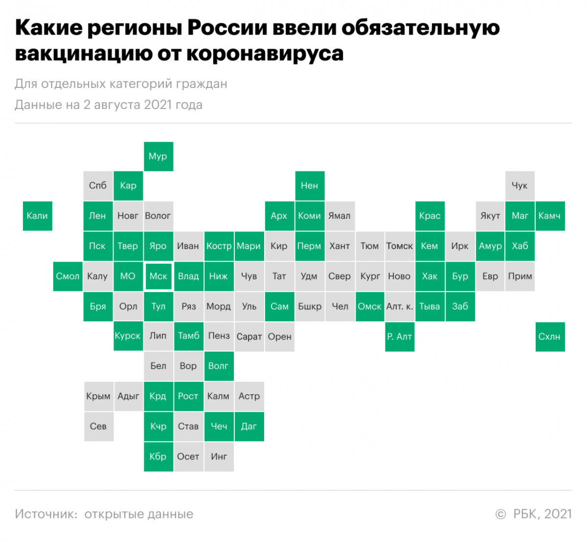 Больше половины регионов России ввели обязательную вакцинацию
