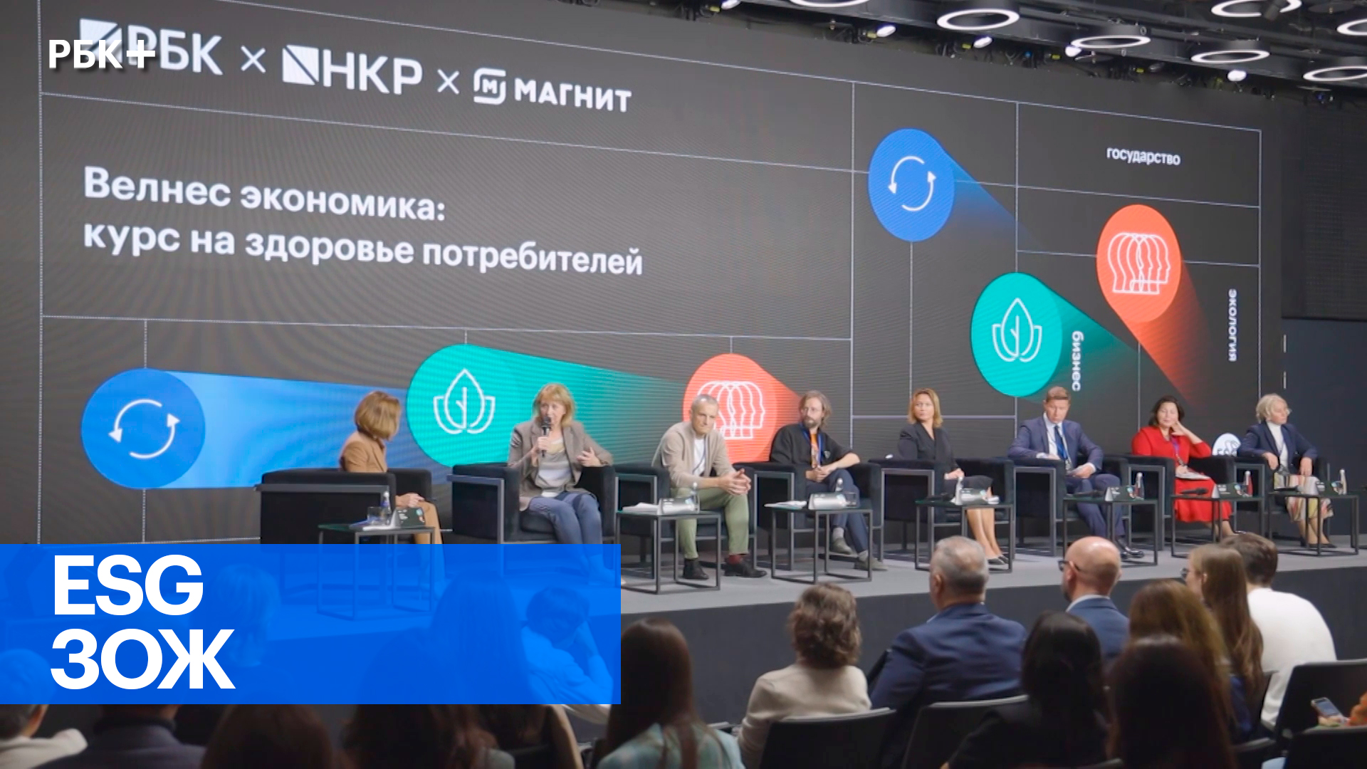 Велнес-экономика: курс на здоровье потребителей
