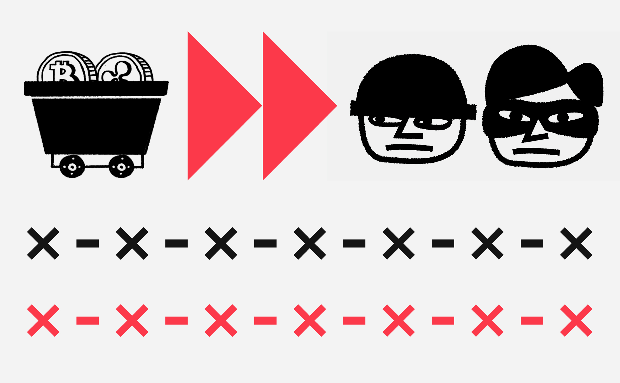 В Сургуте обнальщики отмыли через криптовалюту почти ₽100 млн