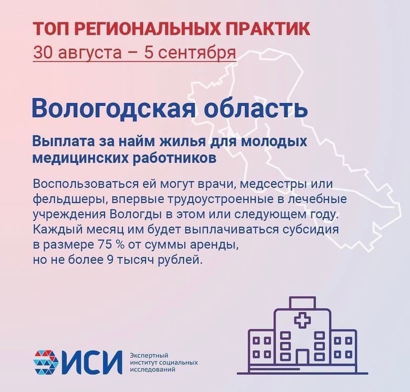 Вологда стала 2-й в рейтинге института социальных исследований