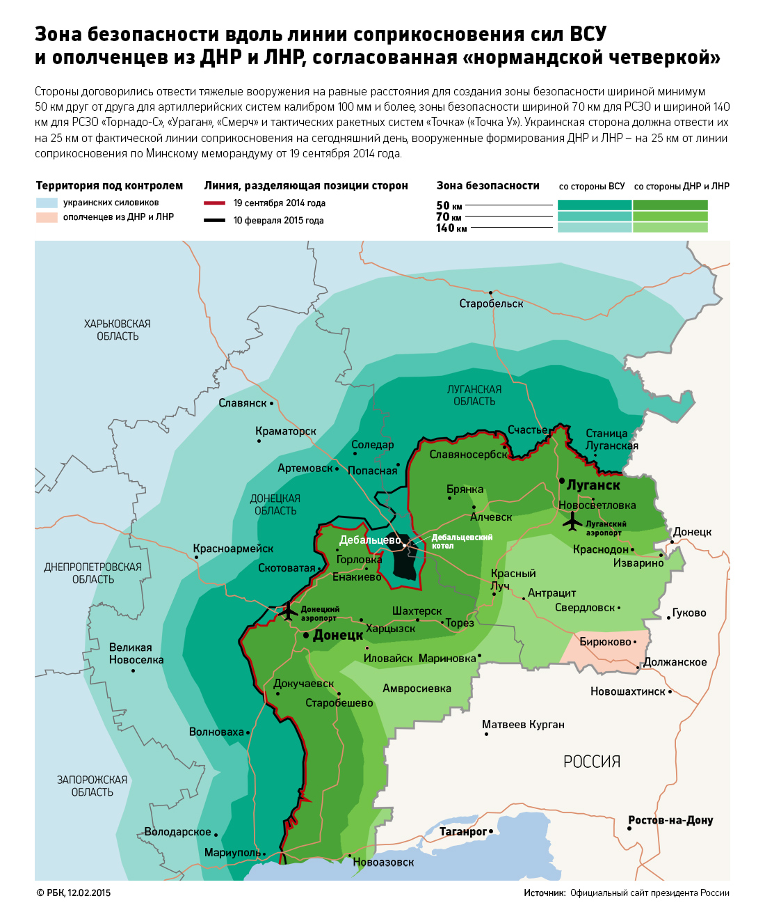 Киев согласится на отвод войск только после двух дней затишья в Донбассе